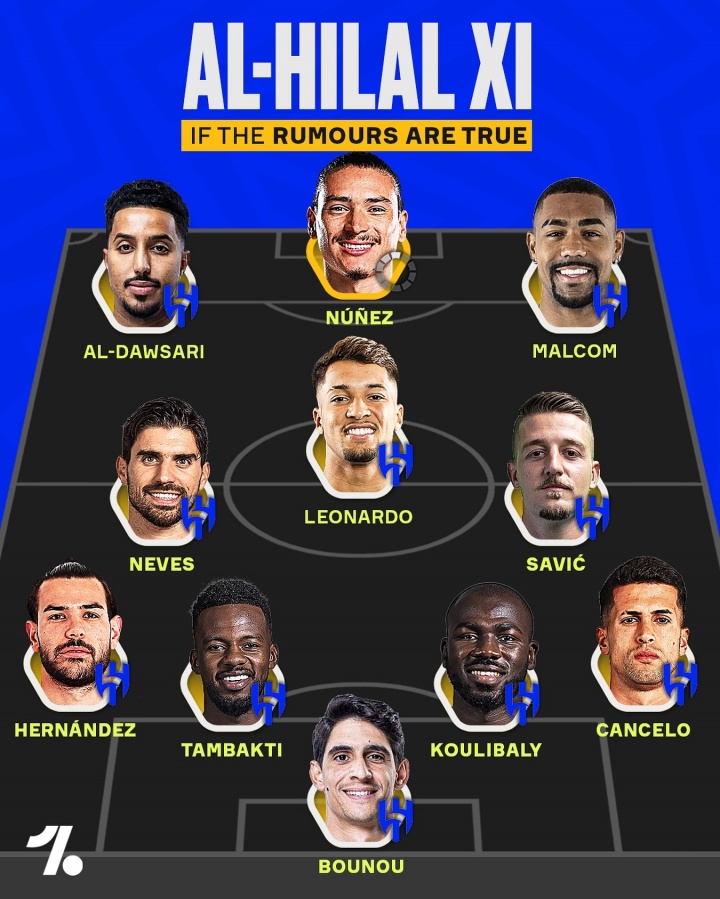 安卓APP-这咋玩？亚冠无外援限制 新月首发9外援：努涅斯、特奥坎塞洛....