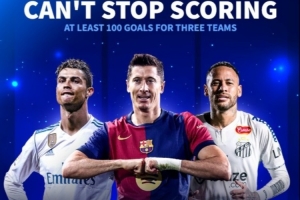 开云APP下载-进球机器！C罗、莱万、内马尔均为三家俱乐部至少打进100球